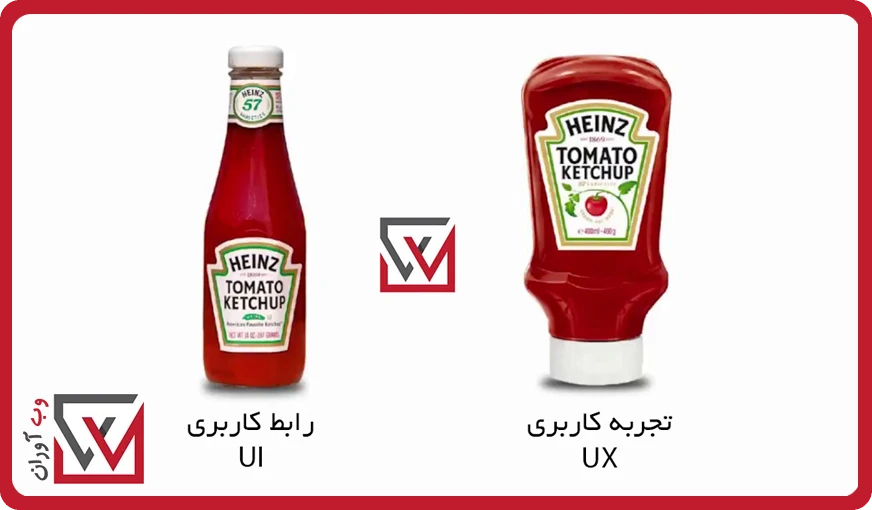 مثال معروف سس گوجه فرنگی و طراحی UI و UX